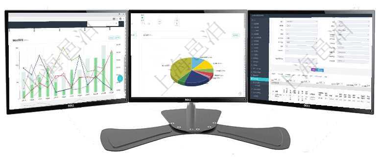 項目管理軟件市場營銷管理總經理儀表盤市場運營摘要圖水平時間軸按月顯示創意、試驗、市場、產品、項項目管理軟件財務核算管理總經理儀表盤可以調控多種參數指標:預算偏差、超值比率、收入增長、支出增在項目管理軟件資產管理系統中查詢資產配置信息,不僅返回資產配置的基本信息字段,還會返回交易明細