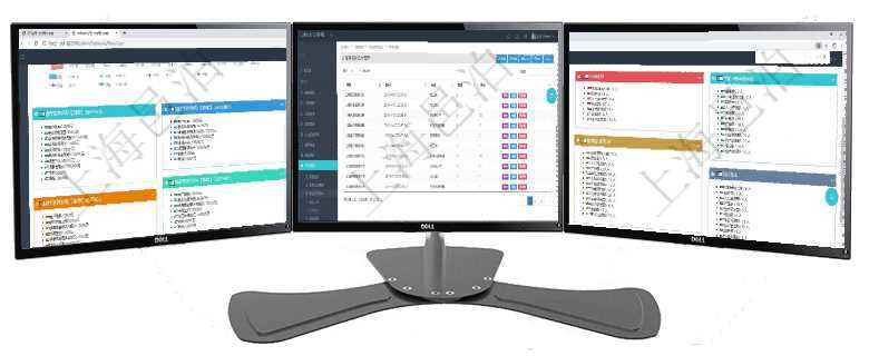 項目管理軟件市場營銷管理總經理儀表盤銷售跟進表包括項目、客戶、金額完成的進度信息。進度可包括2在項目管理軟件里可通過訂單管理系統查詢返回庫存變化流水列表信息，比如：庫存變化時間、商品、數量項目管理軟件人力資源管理總經理儀表盤可以查看人力項目進度表，包括每個公司不同部門部門年度目標進