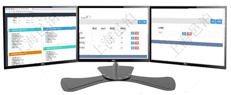 項目管理軟件市場營銷管理總經理儀表盤銷售跟進表包括項目、客戶、金額完成的進度信息。進度可包括2在項目管理軟件MES生產制造管理系統中查詢生產計劃明細返回單位、部門、名稱、代碼、描述、周期天在項目管理軟件可以查詢出庫信息：出庫單、出庫日期。