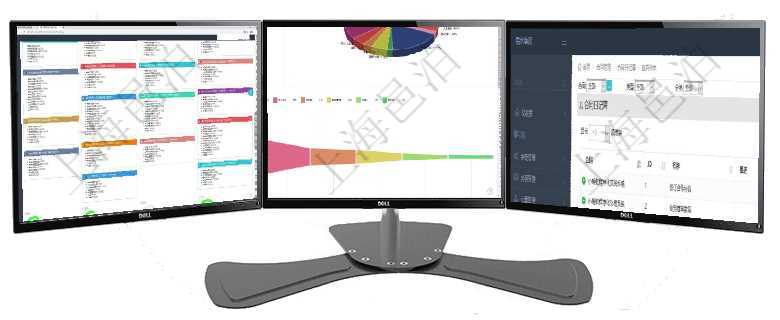 項目管理軟件市場營銷管理總經理儀表盤銷售跟進表包括項目、客戶、金額完成的進度信息。進度可包括2項目管理軟件風險投資基金管理總經理儀表盤投資資金來源包括國有長期股權資本、銀行長期貸款、銀行短在項目管理軟件里可通過合同管理系統查詢返回合同日記簿信息，比如：合同、名稱、描述、日期時間、日