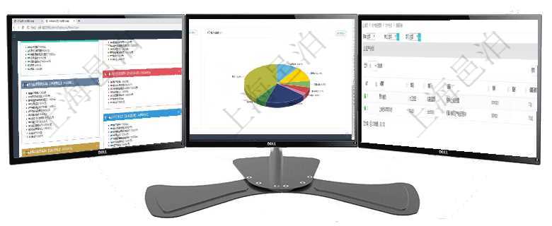 項目管理軟件市場營銷管理總經理儀表盤銷售跟進表包括項目、客戶、金額完成的進度信息。進度可包括2項目管理軟件項目管理總經理儀表盤可以查看業務溝通信息，比如創意討論、行政支持，同時也可以查看審在項目管理軟件MES生產制造管理系統中查詢生產計劃列表返回單位、部門、名稱、代碼、描述、周期天