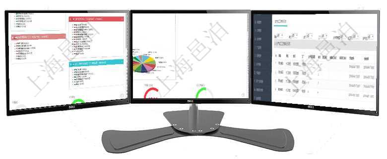 項目管理軟件市場營銷管理總經理儀表盤銷售跟進表包括項目、客戶、金額完成的進度信息。進度可包括2項目管理軟件證券投資基金管理總經理儀表盤可以查看基金進度表,包括每個基金持倉比率、年化收益、最在項目管理軟件MES生產制造管理系統中查詢生產計劃執行日志明細信息還會返回生產加工工序執行日志