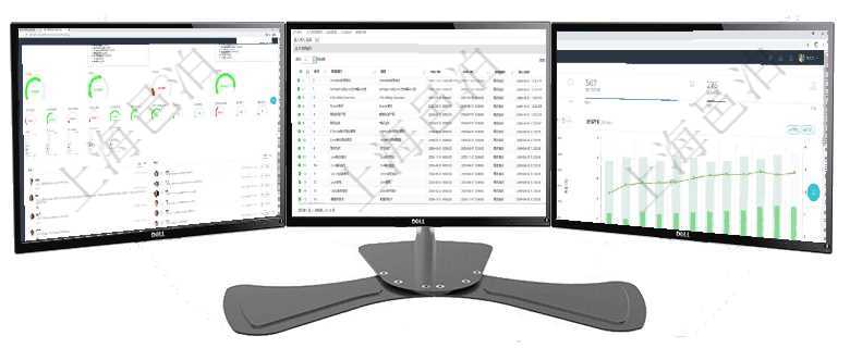 項目管理軟件現貨管理總經理儀表盤可以查看1個月項目、1個月收入、1個月投資、1個月簽約、1年月在項目管理軟件人力資源模塊，查詢外包培訓信息返回序號、培訓項目、描述、開始日期、結束日期、培訓項目管理軟件證券投資基金管理總經理儀表盤統計顯示本月管理資金規模、新增客戶、客戶留存率、投資增