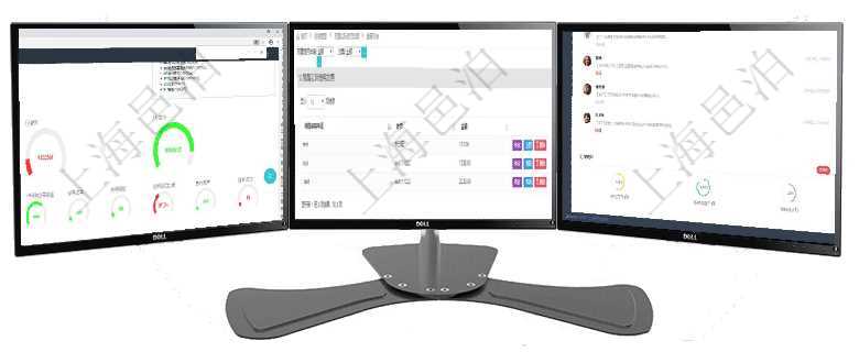 項目管理軟件現貨管理總經理儀表盤可以查看1個月項目、1個月收入、1個月投資、1個月簽約、1年月在項目管理軟件財務管理系統中，查詢預算實際使用發票返回預算使用申請信息、發票信息及金額。項目管理軟件生產制造管理總經理儀表盤可以查看業務討論，比如業務溝通、收付合同，同時也可以查看預