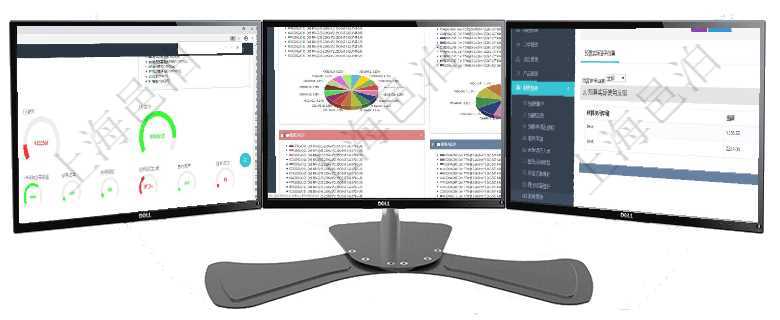 項目管理軟件現貨管理總經理儀表盤可以查看1個月項目、1個月收入、1個月投資、1個月簽約、1年月項目管理軟件投資組合管理總經理儀表盤可以查看投資組合虛擬基金池進度表,包括每個組合不同資產基金在項目管理軟件財務管理系統中,查詢發票時候,返回字段信息:客戶、發票稅種、開票時間、開票內容、