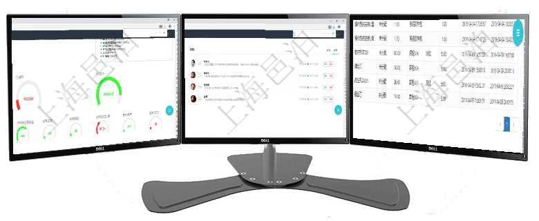 項目管理軟件現貨管理總經理儀表盤可以查看1個月項目、1個月收入、1個月投資、1個月簽約、1年月項目管理軟件市場營銷管理總經理儀表盤市場管理包括:創意、試驗、市場、產品4類前端活動與項目、收在項目管理軟件MES生產制造管理系統中查詢加工執行租用日志返回租用配置、加工配置、加工執行、序