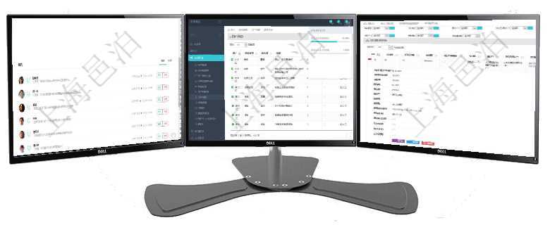 項目管理軟件現貨管理總經理儀表盤可以查看1個月項目、1個月收入、1個月投資、1個月簽約、1年月項目管理軟件在執行業務流程的過程中，上一步結束后需要下一步用戶接著處理的，會給下一步用戶自動發在項目管理軟件會計管理系統里，可通過交易明細維護列表返回的信息有合同、日記簿、結算、是否模板、
