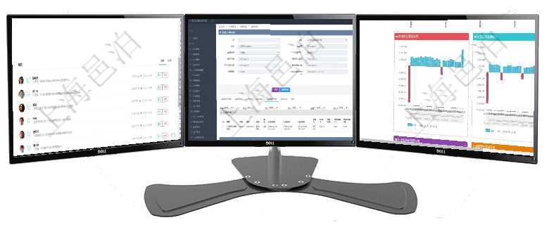 項目管理軟件現貨管理總經理儀表盤可以查看1個月項目、1個月收入、1個月投資、1個月簽約、1年月在項目管理軟件車輛管理系統查詢車輛信息還會返回關聯的車輛使用日志：單位、部門、團隊、備注、記錄項目管理軟件風險投資基金管理總經理儀表盤投資漏斗圖包括：項目篩選、資金募集、項目對接、盡職調查