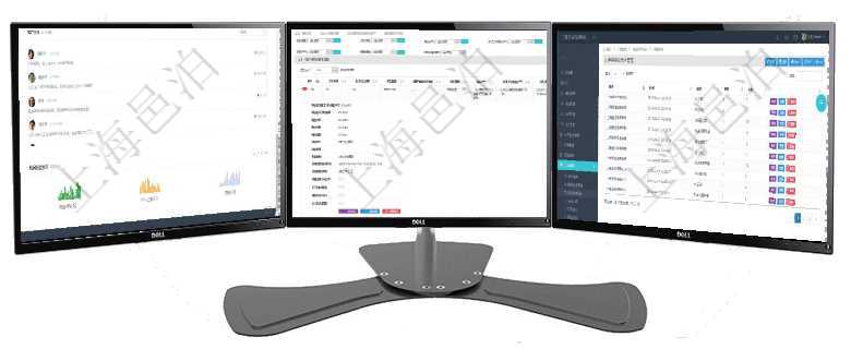 項目管理軟件市場營銷管理總經理儀表盤市場管理包括：創意、試驗、市場、產品4類前端活動與項目、收在項目管理軟件會計管理系統里，可通過交易明細維護列表返回的信息有合同、日記簿、結算、是否模板、在項目管理軟件里可通過訂單管理系統查詢返回庫存變化流水列表信息，比如：庫存變化時間、商品、數量