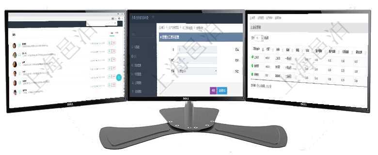 項目管理軟件市場營銷管理總經理儀表盤市場管理包括：創意、試驗、市場、產品4類前端活動與項目、收在項目管理軟件MES生產制造管理系統查詢加工原料配置信息時，還返回了關聯的加工執行原料日志：加項目管理軟件會員維護查詢列表返回的字段信息包括：登錄用戶、會員代碼、會員名稱、描述、激活狀態、