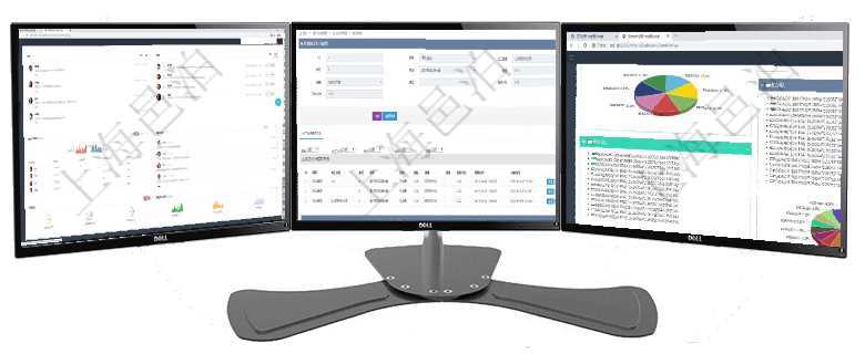 項目管理軟件市場營銷管理總經理儀表盤市場管理包括：創意、試驗、市場、產品4類前端活動與項目、收在項目管理軟件MES生產制造管理系統查詢加工租用配置信息時，還返回了關聯的加工執行租用日志：加項目管理軟件投資組合管理總經理儀表盤可以查看投資組合虛擬基金池進度表，包括每個組合不同資產基金