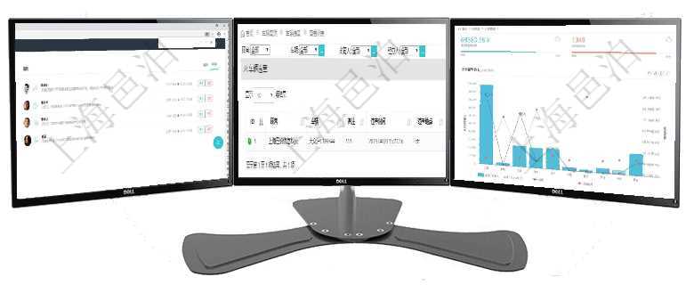 項目管理軟件市場營銷管理總經理儀表盤市場管理包括：創意、試驗、市場、產品4類前端活動與項目、收在項目管理軟件車輛管理系統中查詢車輛違章列表返回車輛、備注、違章時間、違章地點、主管人、經辦人項目管理軟件訂單管理總經理儀表盤可以查看本月利潤總額、本月新聯系、本月新訂單、本月新用戶。通過
