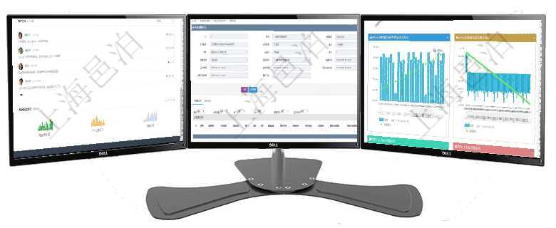 項目管理軟件市場營銷管理總經理儀表盤市場管理包括：創意、試驗、市場、產品4類前端活動與項目、收在項目管理軟件銷售報價管理系統中查詢返回的銷售合同明細信息有：合同編碼、合同名稱、合同類型、客項目管理軟件商業計劃管理總經理儀表盤商業計劃時間線可以動態顯示公司發展歷史上的關鍵事件。現金流