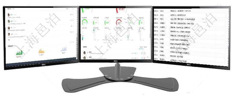 項目管理軟件市場營銷管理總經理儀表盤市場管理包括：創意、試驗、市場、產品4類前端活動與項目、收項目管理軟件現貨管理總經理儀表盤可以查看1個月日均采購、1個月日均銷售、1個月日均貨運、1個月在項目管理軟件人力資源模塊，績效管理查詢績效項目信息返回單位、部門、團隊、績效項目名稱、描述、