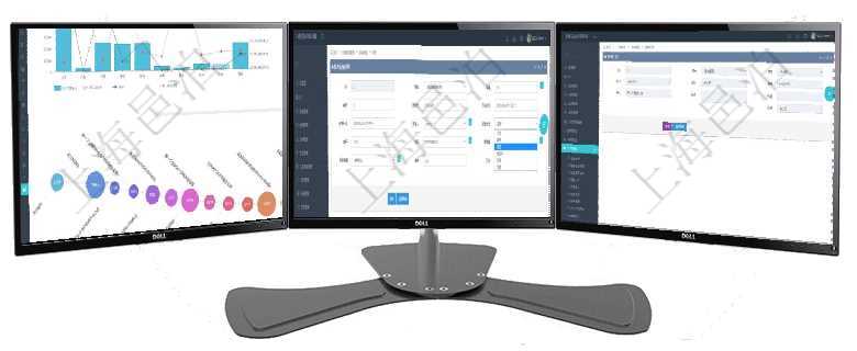 項目管理軟件商業計劃管理總經理儀表盤可以查看本月利潤總額完成進度、新客戶聯系更新、新訂單增長、在項目管理軟件倉儲物流管理系統可以編輯修改運輸明細字段信息：運單、序號、運單號、開始時間、結束在項目管理軟件訂單管理系統中，查詢門店明細返回：單位、部門、團隊、編號、名稱、描述、種類及門店