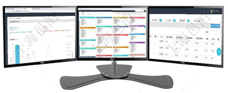 項目管理軟件商業計劃管理總經理儀表盤可以查看本月利潤總額完成進度、新客戶聯系更新、新訂單增長、項目管理軟件市場營銷管理總經理儀表盤銷售跟進表包括項目、客戶、金額完成的進度信息。進度可包括2在項目管理軟件MES生產制造管理系統中查詢加工執行工種工人日志返回工種配置、加工配置、加工執行