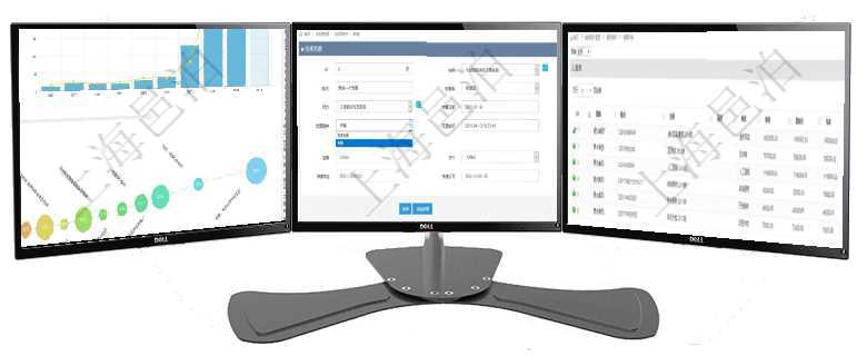 項目管理軟件商業計劃管理總經理儀表盤可以查看本月利潤總額完成進度、新客戶聯系更新、新訂單增長、可以在項目管理軟件合同管理系統里創建發票開票信息，比如：合同、名稱、描述、創建者、單位、對方、在項目管理軟件銷售報價管理系統可以查詢配置維護服務項目，具體信息包括：服務編號、服務名稱、服務
