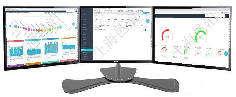 項目管理軟件商業計劃管理總經理儀表盤商業計劃時間線可以動態顯示公司發展歷史上的關鍵事件。現金流項目管理軟件有內部銀行的功能模塊，通過查詢財務歸集中心，可以查到財務中心信息，比如：財務歸集中項目管理軟件財務核算管理總經理儀表盤可以調控多種參數指標：預算偏差、超值比率、收入增長、支出增