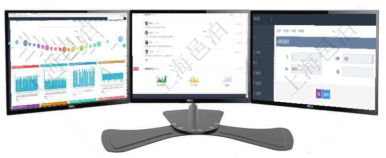 項目管理軟件商業計劃管理總經理儀表盤商業計劃時間線可以動態顯示公司發展歷史上的關鍵事件。現金流項目管理軟件證券投資基金管理總經理儀表盤可以查看業務溝通，比如投資點評、客戶資金，同時也可以查項目管理軟件會計管理模塊交易類型查詢還可以關聯查詢更多相關資料，比如子交易類型：序號、子交易類