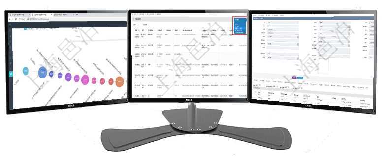 項目管理軟件商業計劃管理總經理儀表盤商業計劃時間線可以動態顯示公司發展歷史上的關鍵事件。現金流在項目管理軟件里可通過訂單管理系統查詢返回客戶發票列表信息，比如：客戶、發票稅種、開票時間、開項目管理軟件人力資源管理模塊員工基本信息資料明細查詢還可以關聯查詢更多相關資料，比如員工收支信