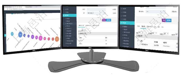 項目管理軟件商業計劃管理總經理儀表盤商業計劃時間線可以動態顯示公司發展歷史上的關鍵事件。現金流在項目管理軟件財務管理模塊查詢差旅申請明細信息時，返回相關信息：申請時間、審批時間、申請用戶、項目管理軟件財務管理模塊預算維護明細查詢還可以關聯查詢更多相關資料，比如預算變更：對方預算、申