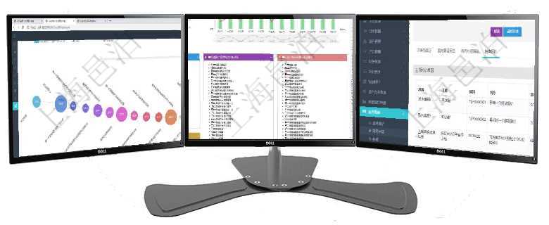 項目管理軟件商業計劃管理總經理儀表盤商業計劃時間線可以動態顯示公司發展歷史上的關鍵事件。現金流項目管理軟件項目管理總經理儀表盤統計顯示本月的在建項目、新建任務、完成任務、項目掙值。業務運營在項目管理軟件服務管理系統中查詢服務票證信息，不僅返回服務票證的基本信息字段，還會返回服務票證