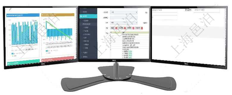 項目管理軟件商業計劃管理總經理儀表盤商業計劃時間線可以動態顯示公司發展歷史上的關鍵事件。現金流在項目管理軟件項目管理系統中,查詢任務信息返回:父任務、任務標題、描述、所有者、是否顯示在任務在項目管理軟件銷售報價管理系統中創建銷售合同締約的時候,可以填寫輸入:合同編碼、合同名稱、合同