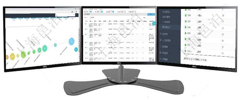 項目管理軟件商業計劃管理總經理儀表盤商業計劃時間線可以動態顯示公司發展歷史上的關鍵事件。現金流項目管理軟件人力資源管理職位描述查詢返回系統中維護的所有職位的列表及明細信息，明細信息包括：單在項目管理軟件中查詢區域地點的時候，返回的字段信息有：ID、父區域、序號、區域名稱、創建時間、