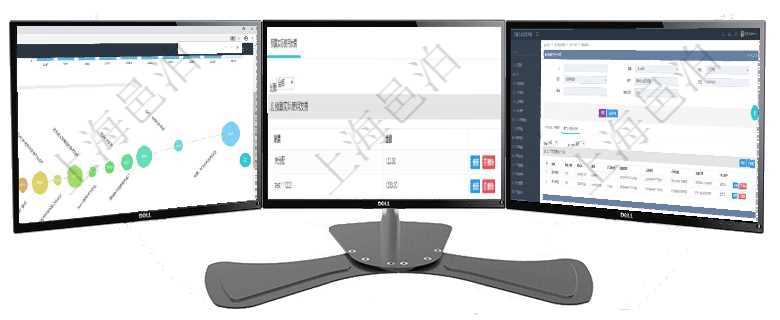 項目管理軟件商業計劃管理總經理儀表盤商業計劃時間線可以動態顯示公司發展歷史上的關鍵事件。現金流通過項目管理軟件財務管理模塊可以維護和查詢預算申請使用明細信息,比如:預算、序號、貨幣單位、申在項目管理軟件MES生產制造管理系統中查詢生產計劃明細還會返回生產計劃執行日志明細:周期天數、