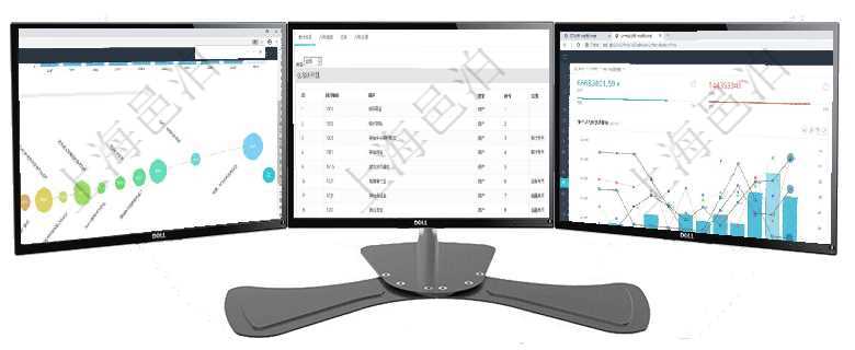項目管理軟件商業計劃管理總經理儀表盤商業計劃時間線可以動態顯示公司發展歷史上的關鍵事件。現金流項目管理軟件會計管理模塊套賬明細查詢還可以關聯查詢更多相關資料，比如會計科目配置：科目編碼、科項目管理軟件生產制造管理總經理儀表盤統計顯示本月生產、創值、成本、運維。生產人力運營摘要圖按照