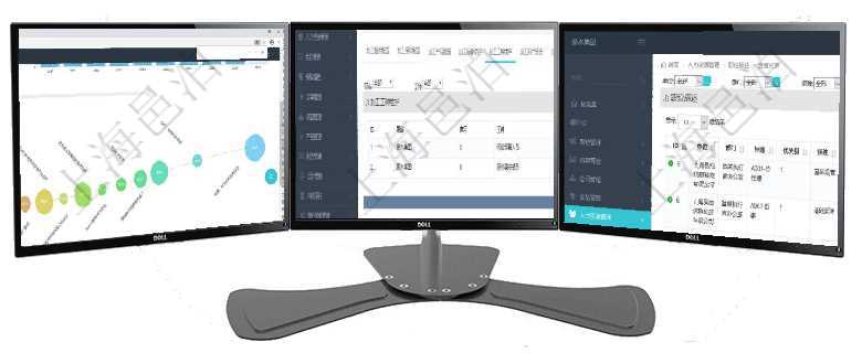 項目管理軟件商業計劃管理總經理儀表盤商業計劃時間線可以動態顯示公司發展歷史上的關鍵事件。現金流在項目管理軟件MES生產制造管理系統查詢加工明細信息時，還返回了關聯的加工工種維護：序號、工種項目管理軟件人力資源管理職位描述查詢返回系統中維護的所有職位的列表及明細信息，明細信息包括：單