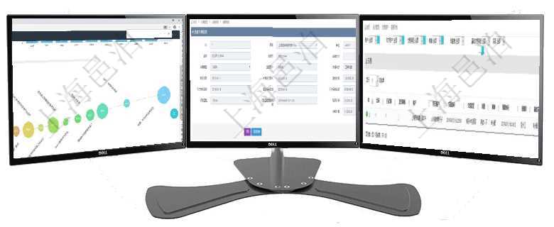 項目管理軟件商業計劃管理總經理儀表盤商業計劃時間線可以動態顯示公司發展歷史上的關鍵事件。現金流在項目管理軟件車輛管理系統查詢車輛信息還會返回關聯的車輛違章信息：備注、違章時間、違章地點、主在項目管理軟件會計管理系統里，可通過交易維護列表返回的信息有合同、日記簿、是否模板、賬戶、對方