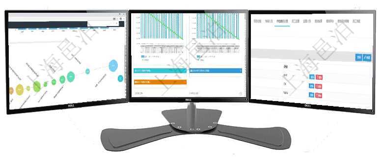 項目管理軟件商業計劃管理總經理儀表盤商業計劃時間線可以動態顯示公司發展歷史上的關鍵事件。現金流項目管理軟件商業計劃管理總經理儀表盤商業計劃現金流量表則動態顯示公司運營中不同投資項目商業計劃項目管理軟件人力資源管理模塊員工基本信息資料明細查詢還可以關聯查詢更多相關資料，比如參加過的外