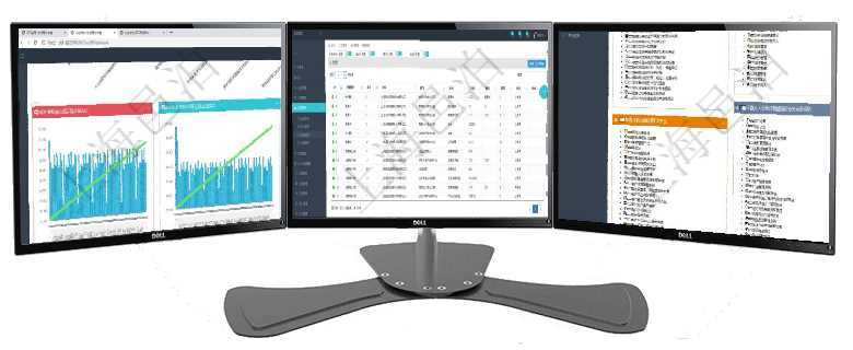 項目管理軟件商業計劃管理總經理儀表盤商業計劃現金流量表則動態顯示公司運營中不同投資項目商業計劃項目管理軟件查詢崗位列表返回的信息有：上級崗位、序號、單位、部門、名稱、代碼、描述、級別及地點項目管理軟件項目管理總經理儀表盤可以查看項目進度表，包括每個項目不同任務完成的進度條。