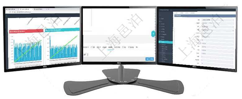 項目管理軟件商業計劃管理總經理儀表盤商業計劃現金流量表則動態顯示公司運營中不同投資項目商業計劃項目管理軟件人力資源管理模塊員工基本信息資料明細查詢還可以關聯查詢更多相關資料,比如績效評分:項目管理軟件訂單管理模塊,查詢訂單輸入明細的時候,返回:訂單編號、客戶、商品、訂貨日期、交貨日
