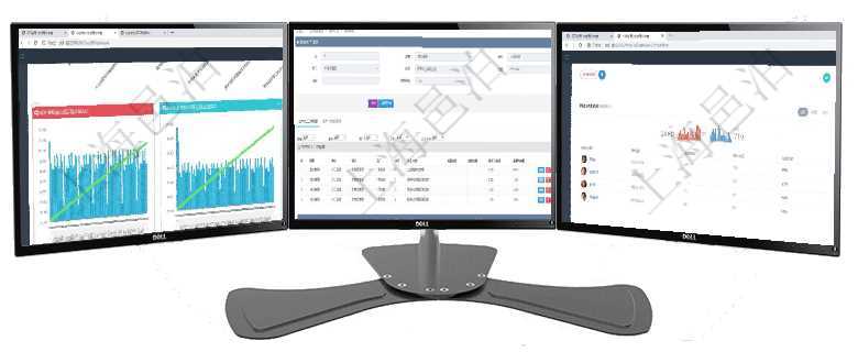 項目管理軟件商業計劃管理總經理儀表盤商業計劃現金流量表則動態顯示公司運營中不同投資項目商業計劃在項目管理軟件MES生產制造管理系統中查詢生產計劃明細返回單位、部門、名稱、代碼、描述、周期天項目管理軟件訂單管理總經理儀表盤可以按照地圖查看不同地區的用戶與銷售訂單信息,信息流提供給用戶