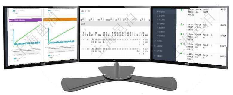 項目管理軟件商業計劃管理總經理儀表盤商業計劃現金流量表則動態顯示公司運營中不同投資項目商業計劃項目管理軟件會計管理模塊交易明細查詢還可以關聯查詢更多相關資料，比如交易明細：合同、日記簿、結項目管理軟件人力資源管理職位描述查詢返回系統中維護的所有職位的列表及明細信息，明細信息包括：單