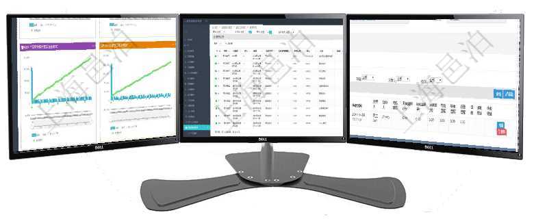 項目管理軟件商業計劃管理總經理儀表盤商業計劃現金流量表則動態顯示公司運營中不同投資項目商業計劃在項目管理軟件銷售報價管理系統中，服務可以通過組合任務來定制裁剪報價，查詢服務任務時返回信息有在項目管理軟件車輛管理系統查詢車輛使用申請明細信息還會返回關聯的車輛使用日志列表：單位、部門、