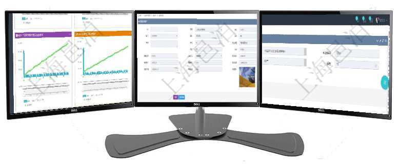 項目管理軟件商業計劃管理總經理儀表盤商業計劃現金流量表則動態顯示公司運營中不同投資項目商業計劃在項目管理軟件房地產管理系統中查詢房地產明細信息除了返回單位、部門、團隊、名稱、描述、備注、物項目管理軟件會計管理模塊會計科目明細查詢還可以關聯查詢更多相關資料，比如入賬模板配置：套賬、交