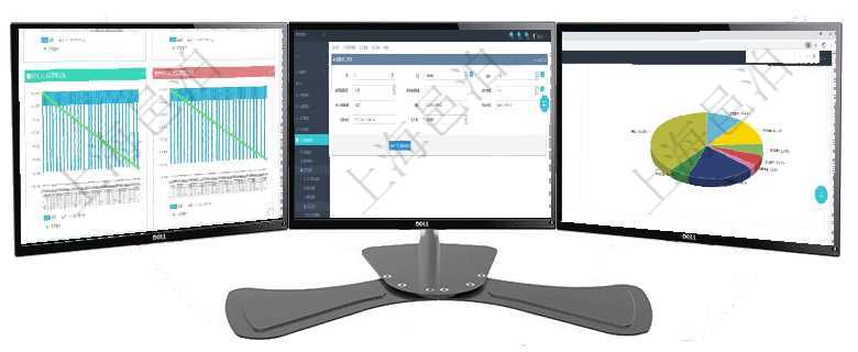項目管理軟件商業計劃管理總經理儀表盤商業計劃現金流量表則動態顯示公司運營中不同投資項目商業計劃通過項目管理軟件人力資源管理模塊，人力資源消耗、工資支付、預算使用與其它財務現金流可以統一通過項目管理軟件證券投資基金管理總經理儀表盤可以查看業務溝通，比如投資點評、客戶資金，同時也可以查