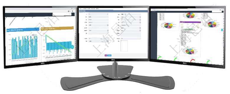 項目管理軟件商業計劃管理總經理儀表盤商業計劃現金流量表則動態顯示公司運營中不同投資項目商業計劃項目管理軟件人力資源管理模塊員工基本信息資料明細查詢還可以關聯查詢更多相關資料，比如員工收支信項目管理軟件證券投資基金管理總經理儀表盤可以查看基金進度表，包括每個基金持倉比率、年化收益、最