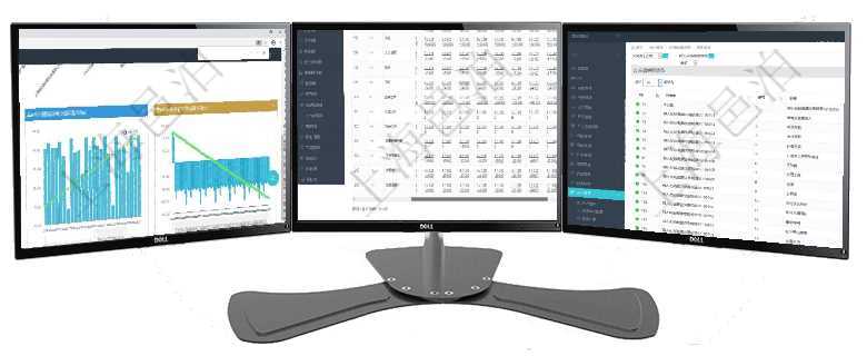 項目管理軟件商業計劃管理總經理儀表盤商業計劃現金流量表則動態顯示公司運營中不同投資項目商業計劃項目管理軟件商業計劃管理總經理儀表盤可以查看現金項目日程計劃，左邊常規信息包括現金項目不同層級在項目管理軟件會計管理系統里，可通過查詢交易明細類型列表返回的信息有：父類型、序號、交易明細類