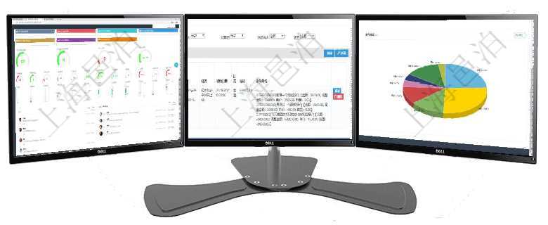 項目管理軟件商業計劃管理總經理儀表盤可以查看1個月日均新聯系客戶、1個月老客戶綜合滿意度、1個在項目管理軟件服務管理系統中查詢服務配置信息，不僅返回服務的基本配置信息字段，還會返回服務票證項目管理軟件倉庫管理總經理儀表盤可以查看業務處理信息，比如入庫、出庫處理，同時也可以查看倉庫預