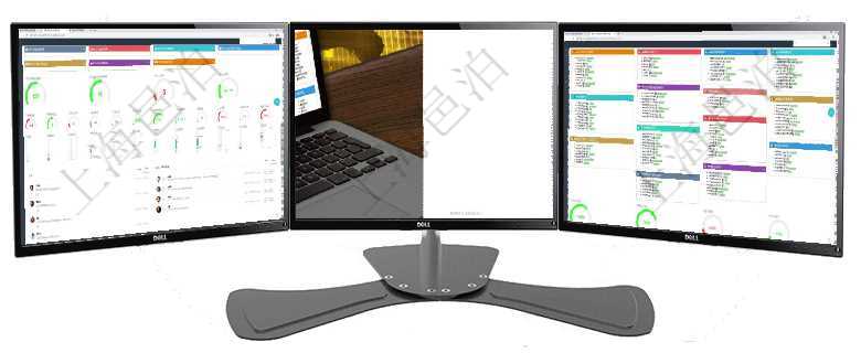 項目管理軟件商業計劃管理總經理儀表盤可以查看1個月日均新聯系客戶、1個月老客戶綜合滿意度、1個在項目管理軟件,用戶使用其中功能模塊時,首先需要輸入用戶名和密碼登錄系統。項目管理軟件生產制造管理總經理儀表盤可以查看生產項目進度表,包括每個工廠不同產品生產目標進度、