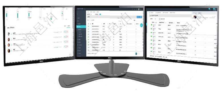 項目管理軟件商業計劃管理總經理儀表盤可以查看1個月日均新聯系客戶、1個月老客戶綜合滿意度、1個項目管理軟件的內容管理集成了網站內容發布模塊,可通過頻道維護內容網站頁面的不同板塊。頻道維護列項目管理軟件用戶也可以使用用戶間通知功能實現不同用戶之間的消息的通知,系統管理員可在用戶消息查