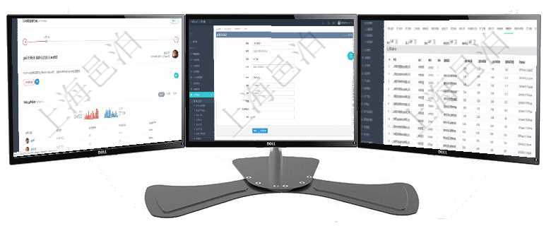 項目管理軟件商業計劃管理總經理儀表盤討論區包括待處理和已批準業務討論，決策、會議與行動區包括待在項目管理軟件訂單管理系統模塊里，修改商品功能可以編輯修改商品屬性信息：商品編號、名稱、描述、項目管理軟件人力資源管理模塊員工基本信息資料明細查詢還可以關聯查詢更多相關資料，比如績效評分：