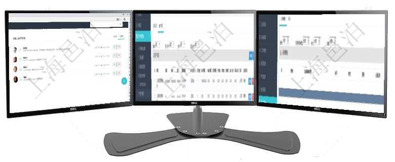 項目管理軟件商業計劃管理總經理儀表盤討論區包括待處理和已批準業務討論，決策、會議與行動區包括待在項目管理軟件CRM客戶關系管理系統中，查詢客戶時除了返回實際客戶信息外，還包括客戶的項目信息項目管理軟件會計管理模塊會計科目明細查詢還可以關聯查詢更多相關資料，比如入賬模板配置：套賬、交