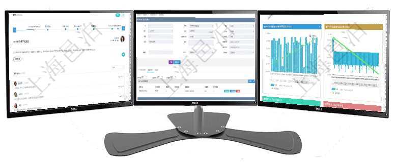 項目管理軟件商業計劃管理總經理儀表盤討論區包括待處理和已批準業務討論,決策、會議與行動區包括待項目管理軟件產品管理模塊產品結點明細查詢還可以關聯查詢更多相關資料,比如鏈接源自信息:源結點、項目管理軟件商業計劃管理總經理儀表盤商業計劃時間線可以動態顯示公司發展歷史上的關鍵事件。現金流
