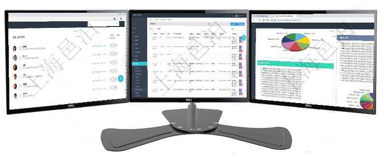 項目管理軟件商業計劃管理總經理儀表盤討論區包括待處理和已批準業務討論，決策、會議與行動區包括待在項目管理軟件里可通過訂單管理系統查詢返回客戶發票列表信息，比如：開票時間、開票內容、開票金額項目管理軟件投資組合管理總經理儀表盤可以查看投資組合虛擬基金池進度表，包括每個組合不同資產基金