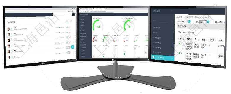 項目管理軟件商業計劃管理總經理儀表盤討論區包括待處理和已批準業務討論，決策、會議與行動區包括待項目管理軟件訂單管理總經理儀表盤可以查看1個月日均新聯系客戶、1個月老客戶綜合滿意度、1個月日項目管理軟件人力資源管理職位描述查詢返回系統中維護的所有職位的列表及明細信息，明細信息包括：單